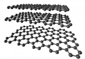 graphene