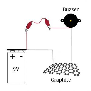 graphene buzzer